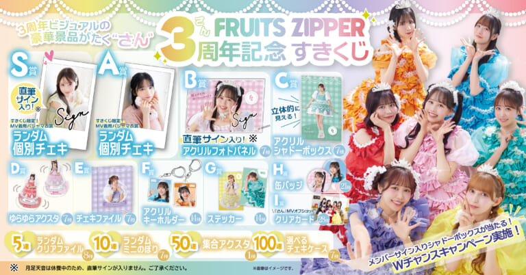 20250805fruitszipper